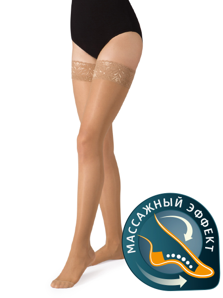 Основные функции